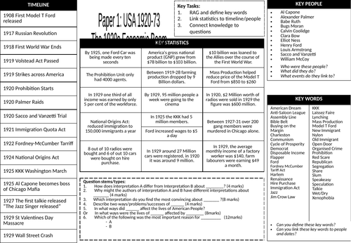 AQA USA Opportunity and inequality 1920 - 73: Knowledge Organisers