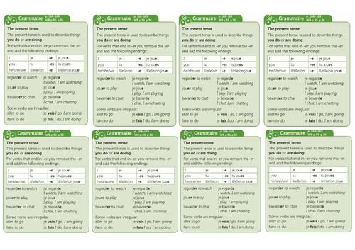 RESOURCES FOR ALLEZ 1 - A LA MAISON DES JEUNES | Teaching Resources
