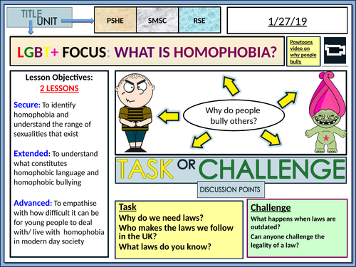What is Homophobia ? - Diversity & Equality | Teaching Resources