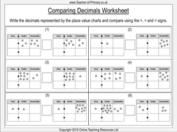 Comparing Decimals - Year 4 by Online_Teaching_Resources | Teaching