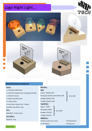 Student help sheets and guides to produce low voltage nightlight/logo ...