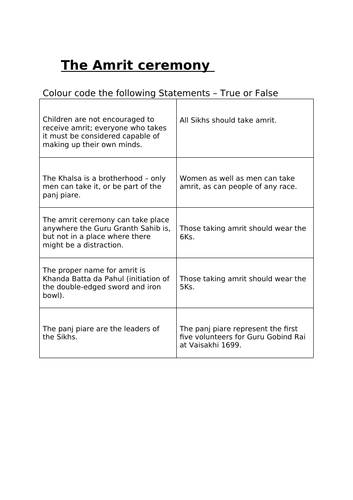 The Amrit Ceremony Teaching Resources