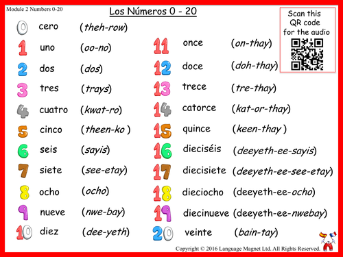 korean-numbers-1-20-sino-korean-styles