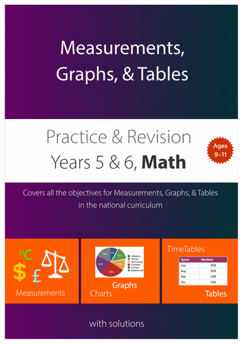 Measurements, Graphs & Tables (upper KS2)