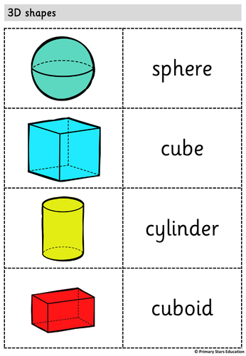 YEAR 2 - Properties of Shape- White Rose - WEEK 7 - Block 3- Spring ...