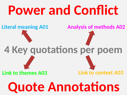 Power and Conflict Revise 4 quotations per poem. Power and Conflict Revision 4 quotes per poem.