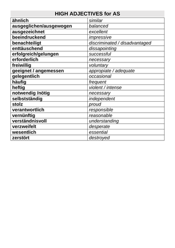List Of High level Adjectives For A Level German Examinations Teaching Resources