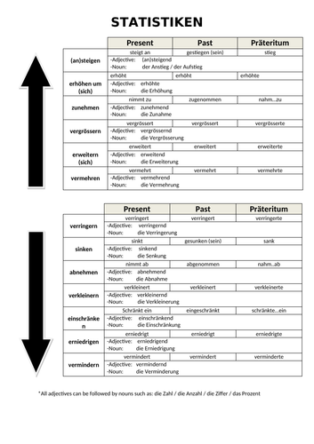 docx, 20.33 KB