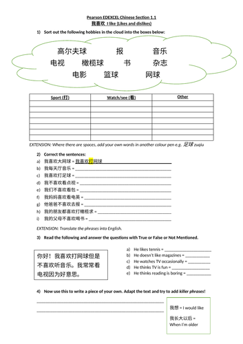 Pearson Edexcel GCSE Chinese Training – Key Points – Chinese Teaching Blog