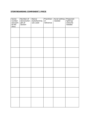 BTEC TECH AWARD PERFORMING ARTS DANCE STORYBOARDING MOTIF DEVELOPMENT LESSON