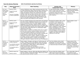 Journey to Jo'burg - Year 5 and 6 Literacy planning and resources by ...