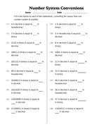 Number system conversions - worksheet | Teaching Resources