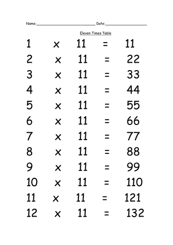 Times Tables includes tests and differentiated learning for Primary and ...