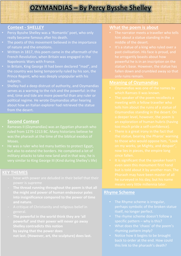 Ozymandias Revision Sheet