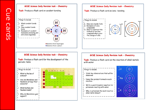 GCSEChemistry: Atoms, bonding and the periodic table revision booklet