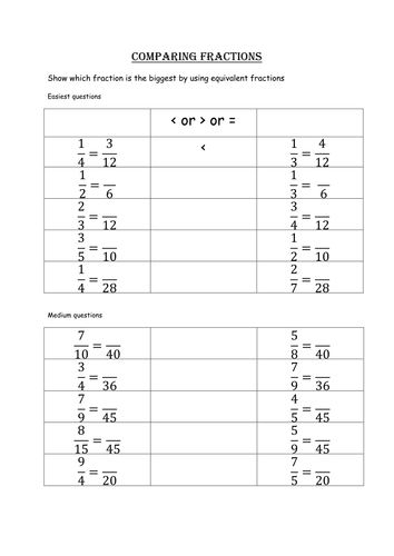 Unit 2 counting and comparing teaching resources