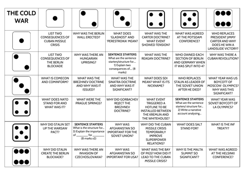 Cold War Revision Dice Game | Teaching Resources