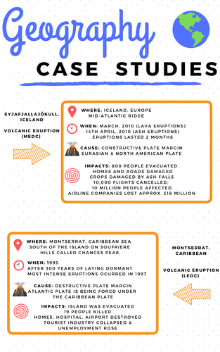 geography case study examples