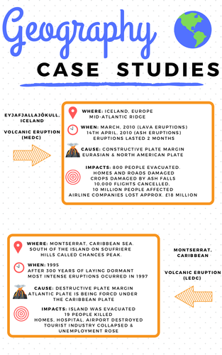 case study definition geography