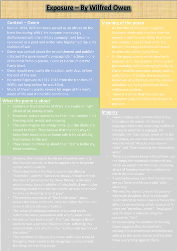 Exposure Revision Sheet