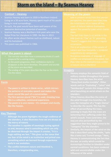 Storm on the island Revision Sheet