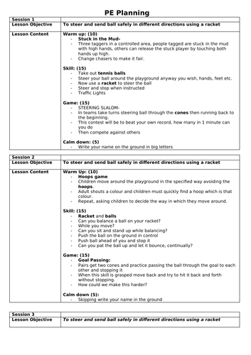 Tennis Planning for KS1 (6 weeks) | Teaching Resources