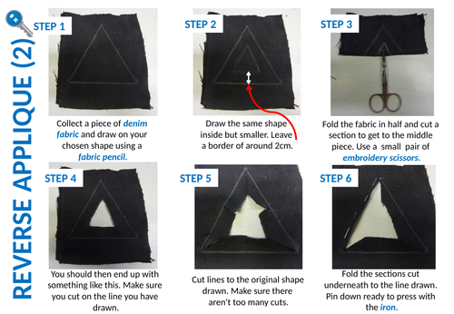 Reverse applique help guide