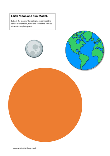 sun earth moon model template