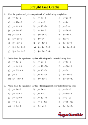 Straight Line Graphs for KS3 and KS4 - Over 80 questions (with answers