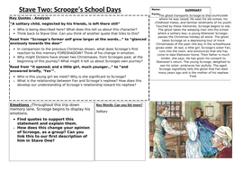 A Christmas Carol: Stave 2 Scrooge's Childhood | Teaching Resources