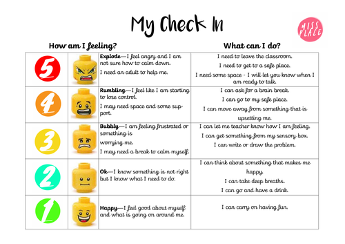 5-point-scale-emotions-check-in-teaching-resources