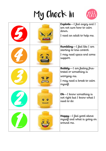 Childrens Emotions Scale Feelings Chart for Kids 5 Point Scale