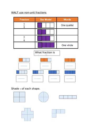 White Rose Year 2 Spring Block 4 Fractions resources | Teaching Resources