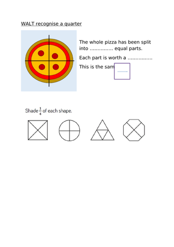 White Rose Year 2 Spring Block 4 Fractions resources | Teaching Resources