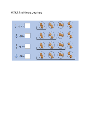 White Rose Year 2 Spring Block 4 Fractions resources | Teaching Resources
