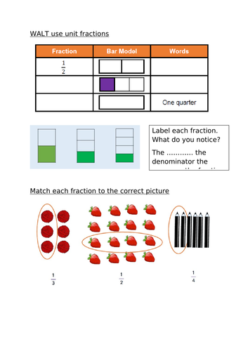 White Rose Year 2 Spring Block 4 Fractions resources | Teaching Resources