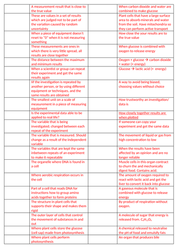 Biology Gcse Key Words