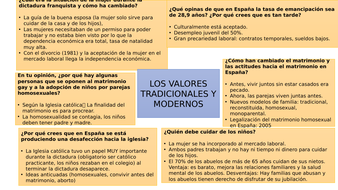 Aqa a level spanish past papers 2017 picture