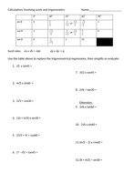 Exact trig values | Teaching Resources