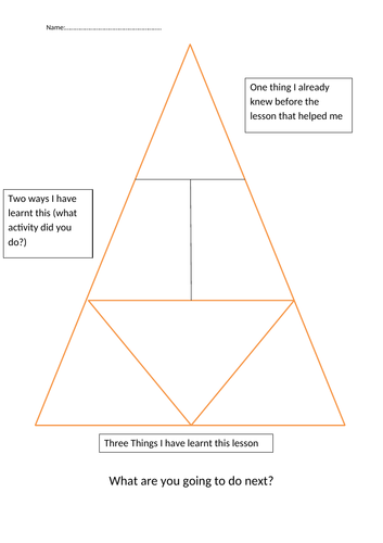 plenary-triangle-teaching-resources