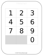 0 - 9 Digit Cards | Teaching Resources