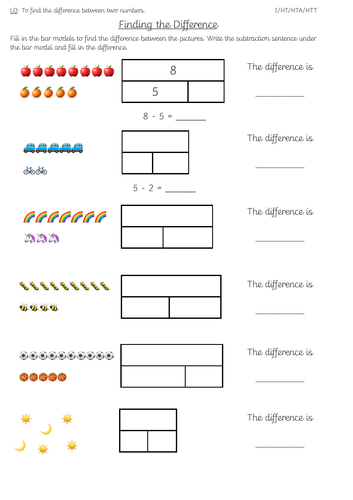 Find the Difference, Subtraction