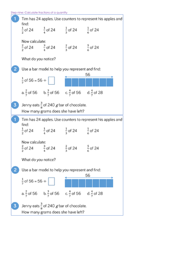 White Rose Year 4: Spring Block 3 - Fractions. Week 4 (of 4) | Teaching ...