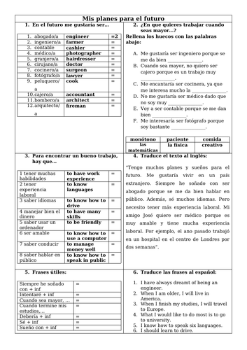 spanish-gcse-future-plans-mis-planes-para-el-futuro-worksheet