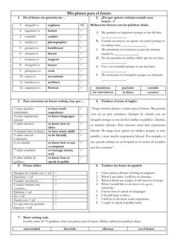 Spanish GCSE Future Plans: mis planes para el futuro worksheet