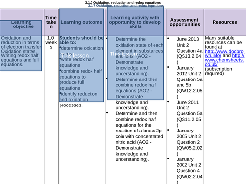 ppt, 5.72 MB
