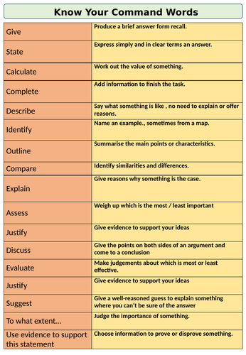 aqa-9-1-gcse-geography-examination-command-words-teaching-resources