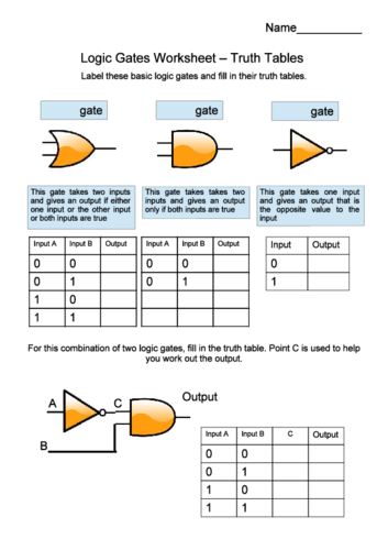 Logic Gates Worksheets with study materials | Teaching Resources