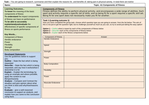 BTEC Sport Tech Award - Components of Fitness