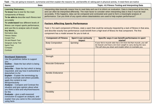 BTEC Sport Tech Award - Unit 2 Fitness Testing and Interpreting Data